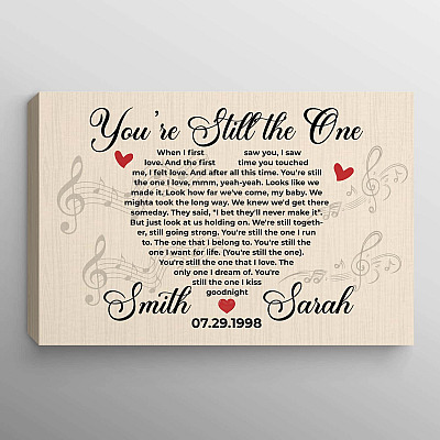 0.75'' Framed Canvas