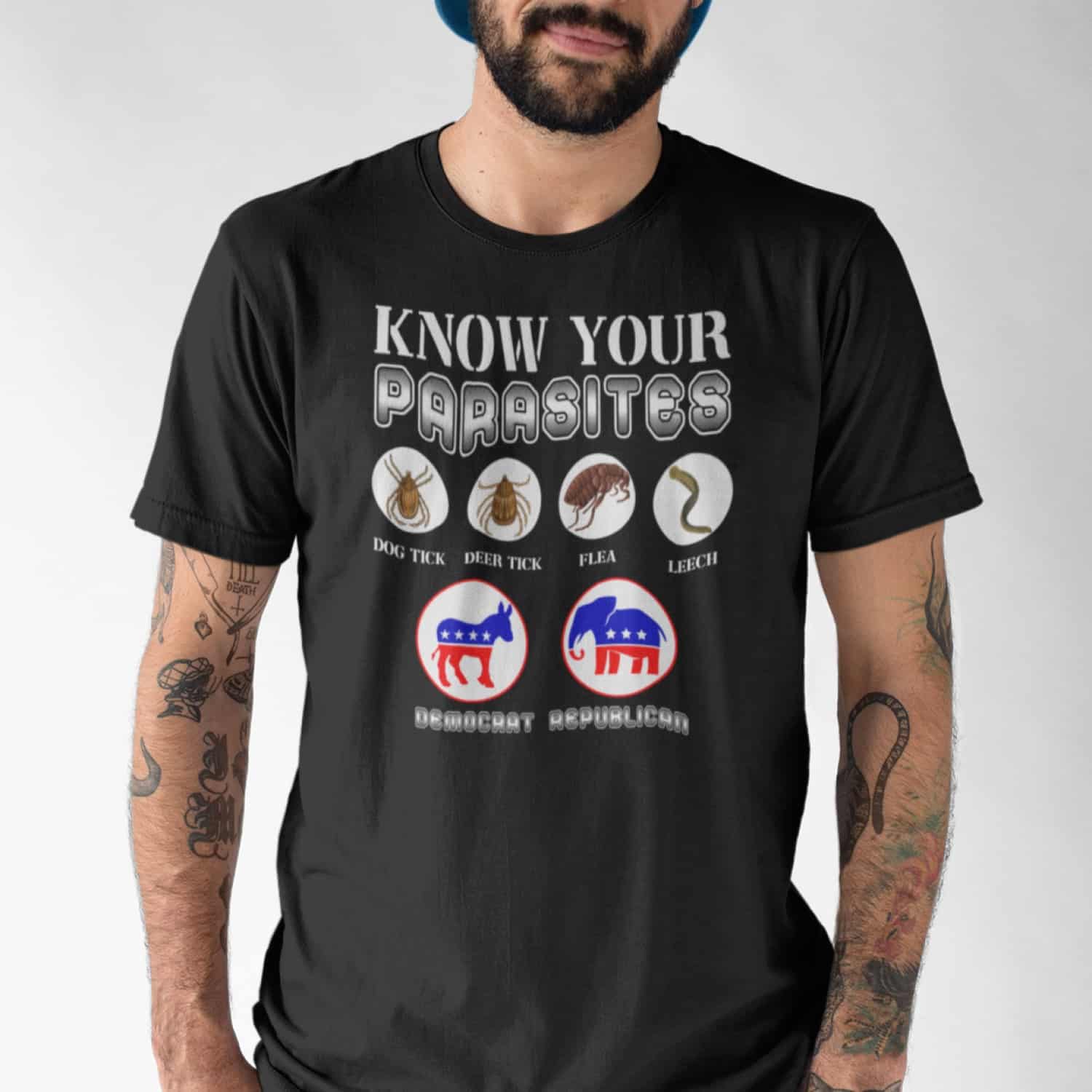 1TM. Know Your Parasites mk1