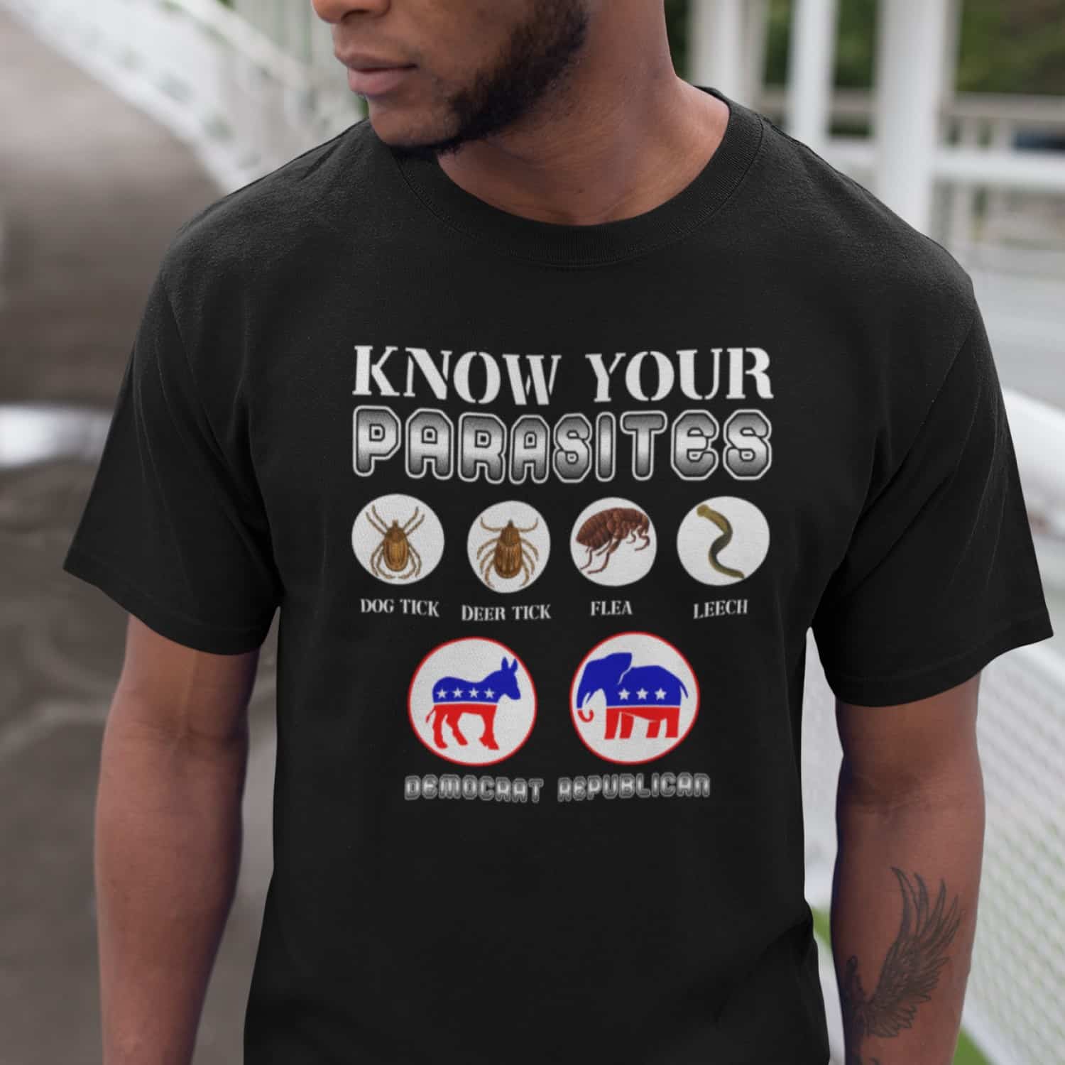 1TM. Know Your Parasites mk2