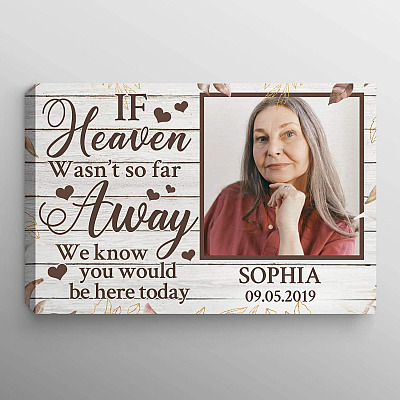 0.75'' Framed Canvas