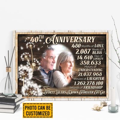 8. 40th Anniversary Mk3