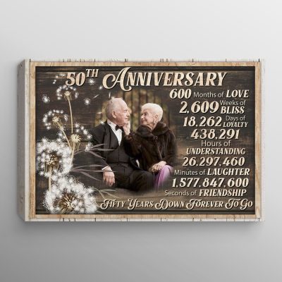 0.75'' Framed Canvas