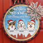 8vt. No Need To Knock Dog Breeds (sample Design 3) Door Sign Mockup 10