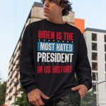 8. Most Hatest President (4) mk2