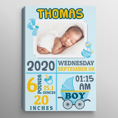 0.75'' Framed Canvas