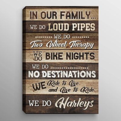 0.75'' Framed Canvas