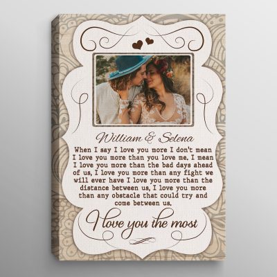 0.75'' Framed Canvas