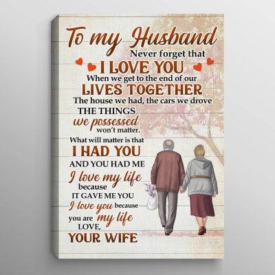 0.75'' Framed Canvas