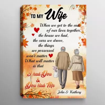 0.75'' Framed Canvas