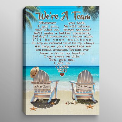 0.75'' Framed Canvas