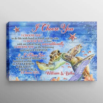 0.75'' Framed Canvas