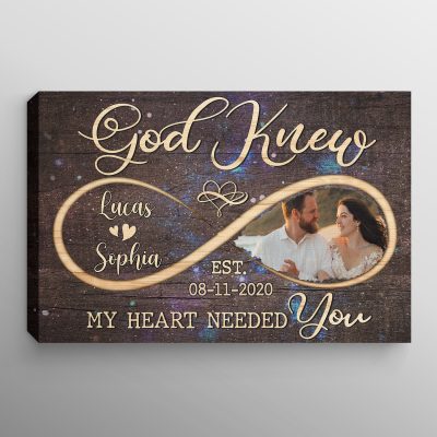 0.75'' Framed Canvas