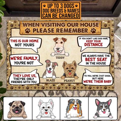 Alternative view of Personalized Dog Breeds When Visiting My House Please Remember House Doormat Indoor Outdoor Door Mat