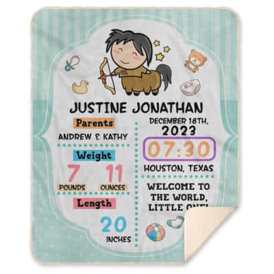 Premium Mink Sherpa Blanket - 50x60