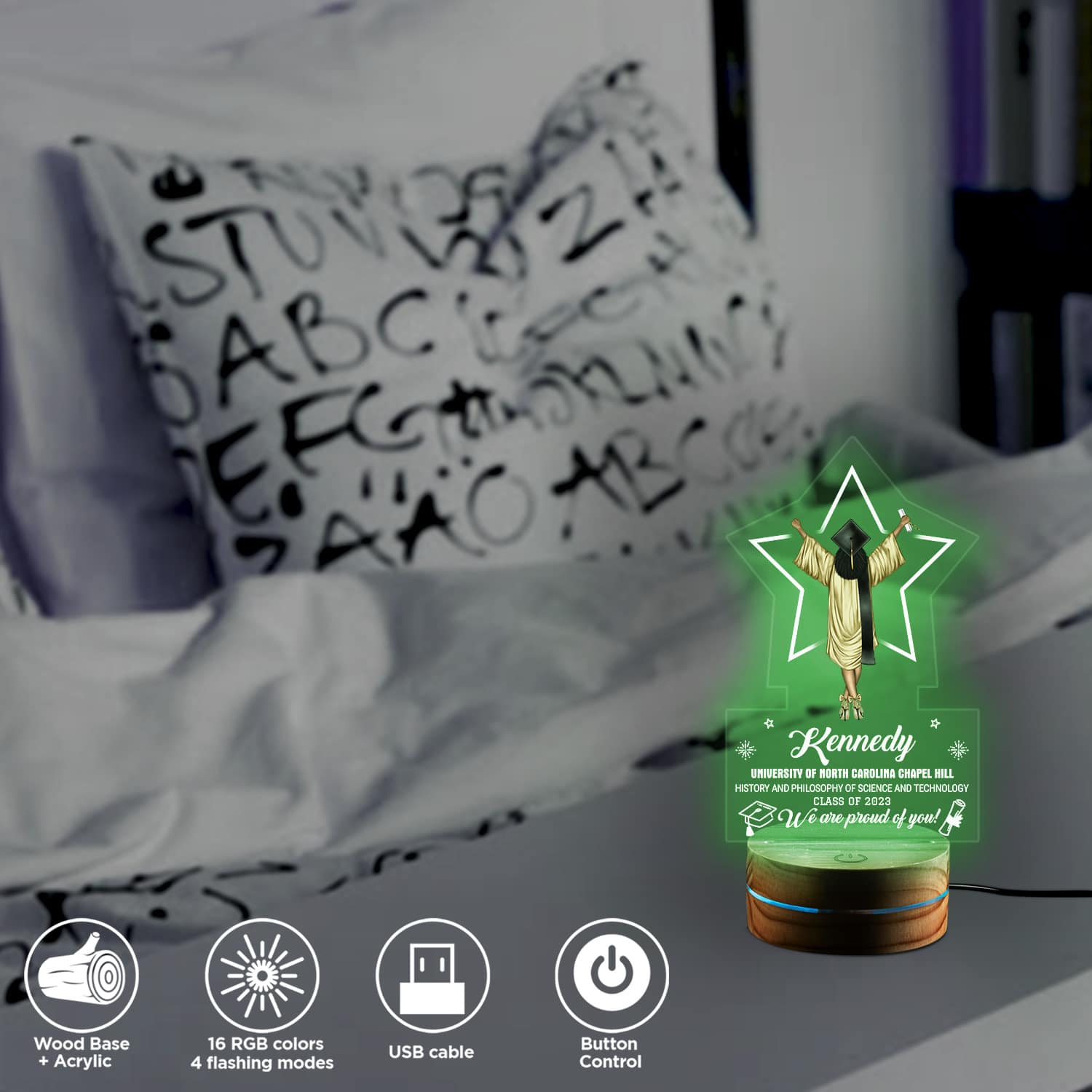mockup 5
