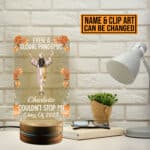 Mockup 5