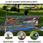 Mockup as mat againt moisture & dirty