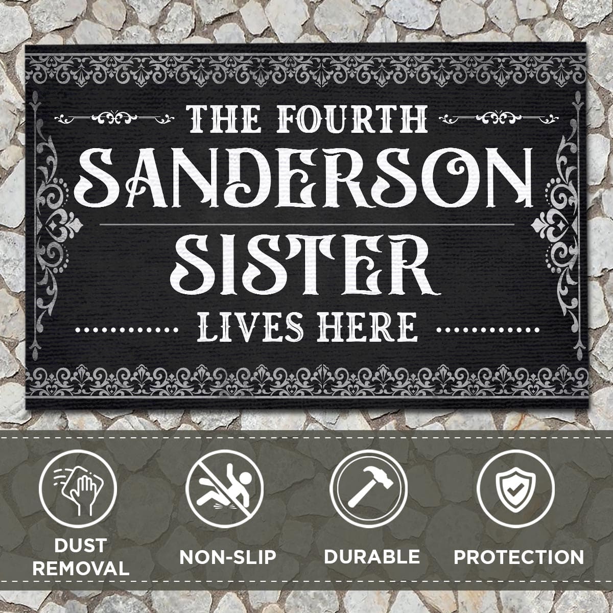 Doormat Key Features Mockup - Mockup 2