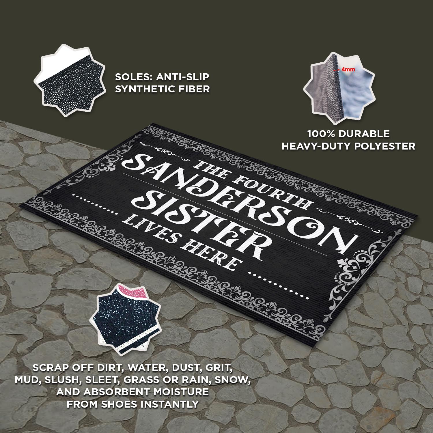 Doormat Key Features Mockup - Mockup 1