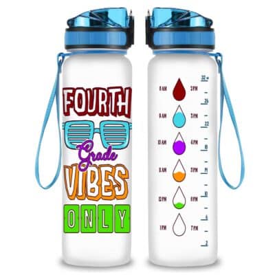 32 oz. Water Tracker Bottle