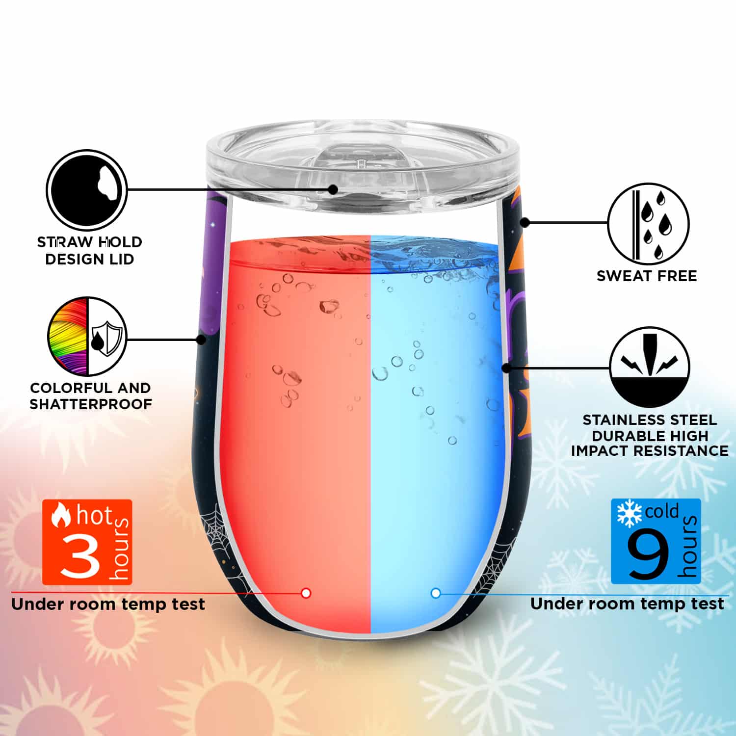 12oz wine tumbler Mockup Keyfeature 3