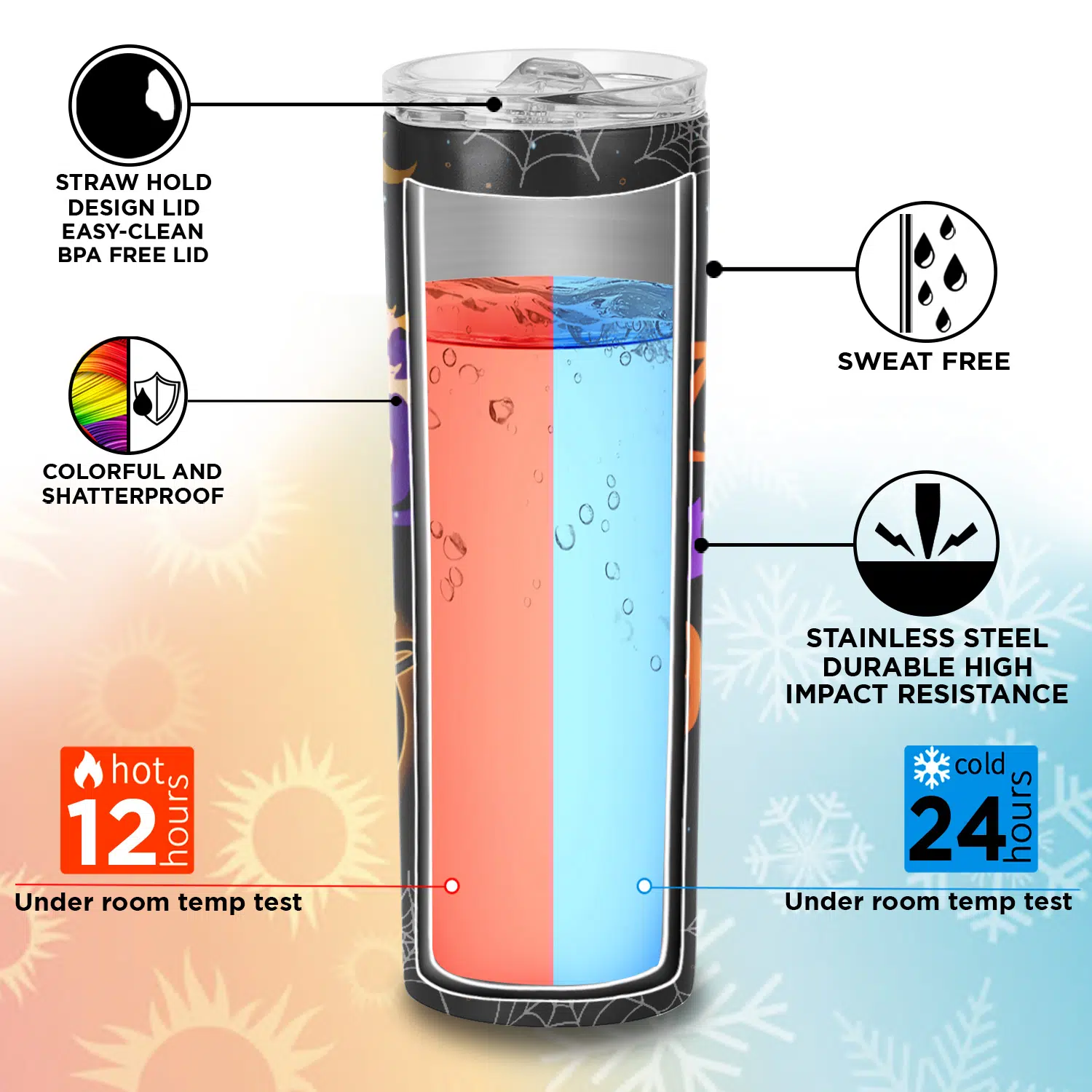 Skinny Tumbler Mockup Keyfeature 2