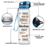 32OZ Tracker Water Bottle Mockup KeyFeature 1