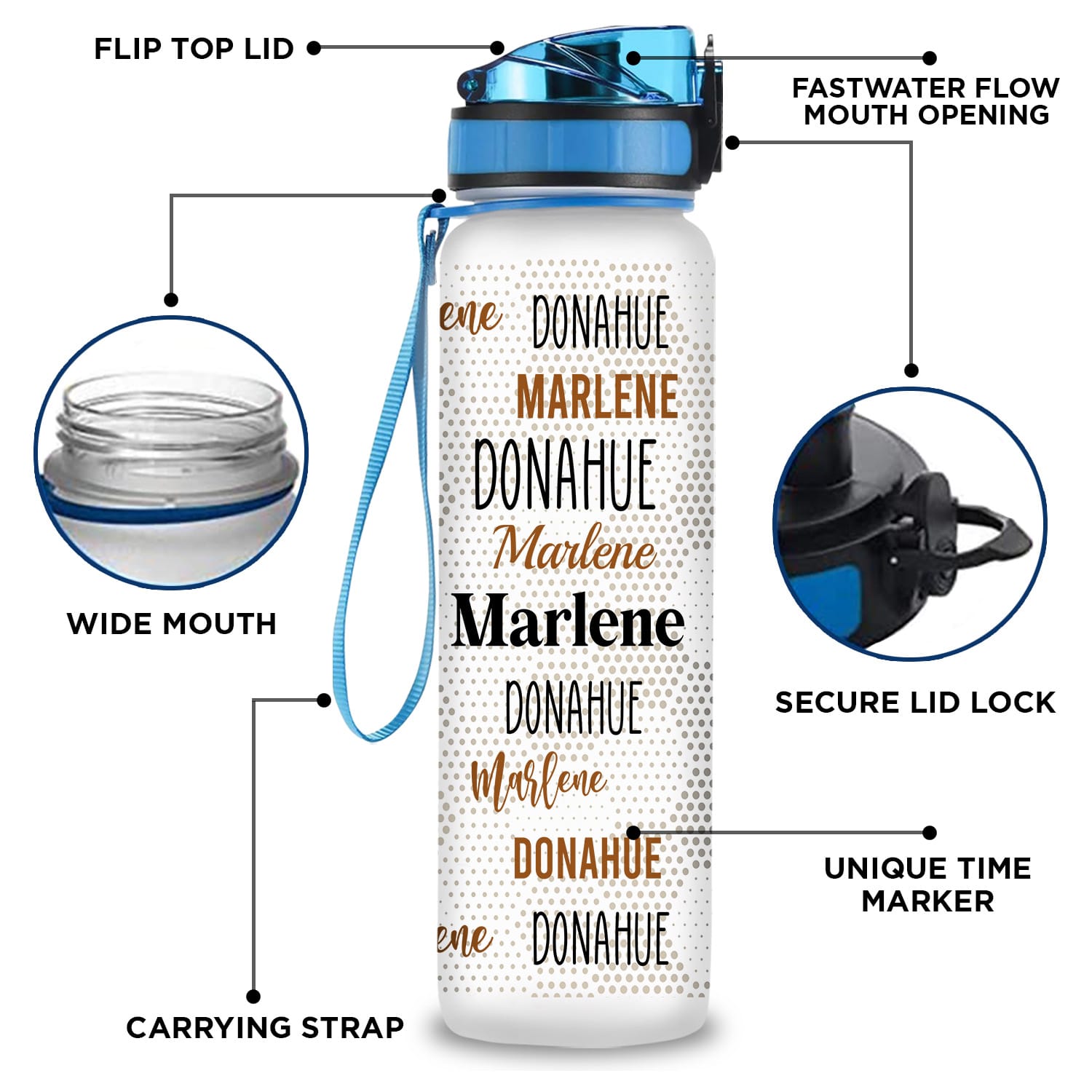 32OZ Tracker Water Bottle Mockup KeyFeature 1