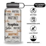 34OZ Tracker Water Bottle Mockup KeyFeature 1