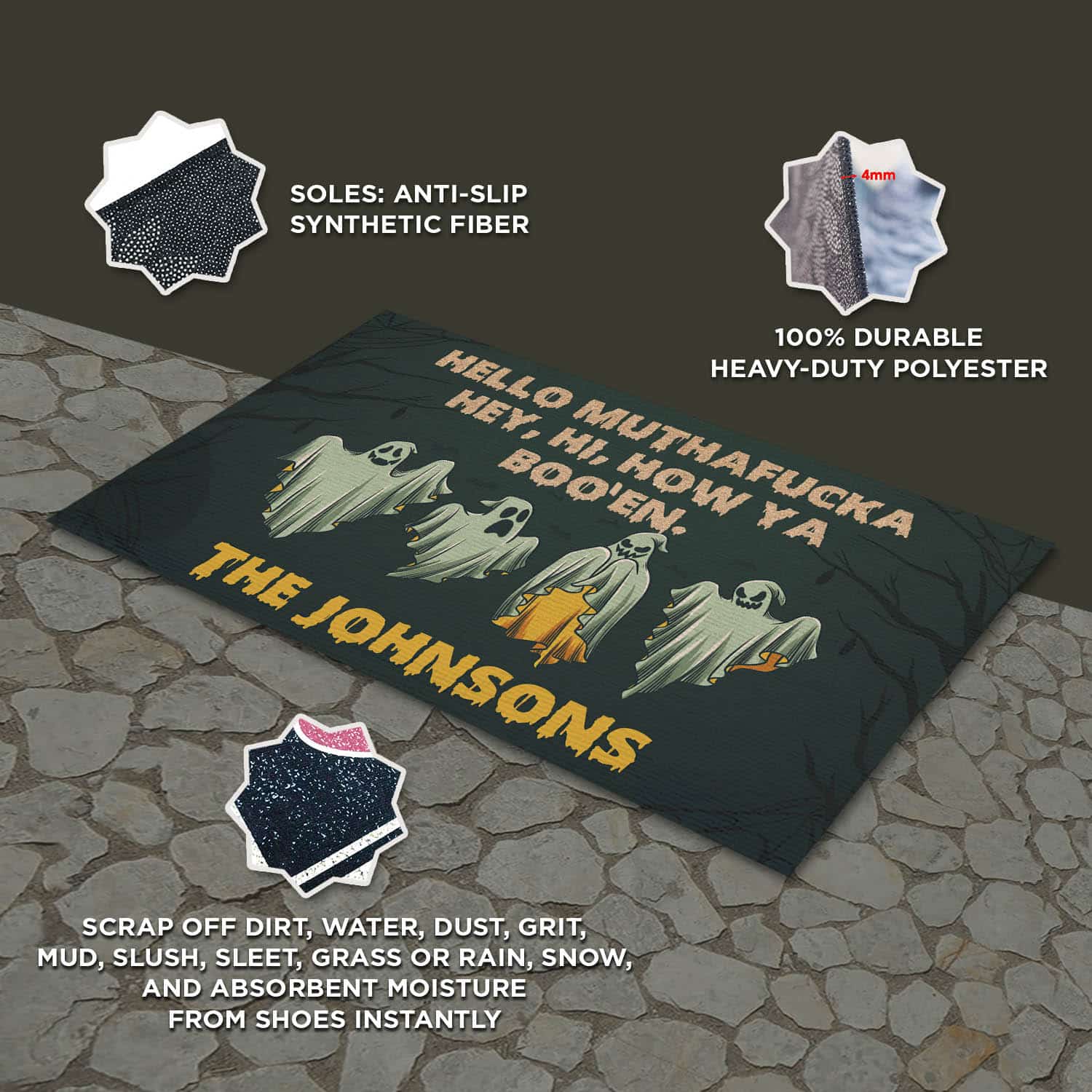 Doormat Key Features Mockup 1 1VT. Hello Muthafucka