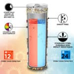 Skinny Tumbler Mockup Keyfeature 2