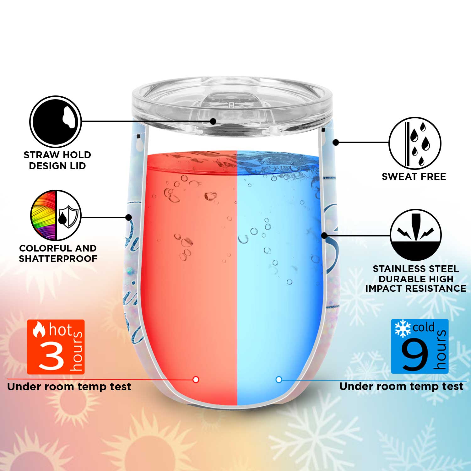 12oz-wine-tumbler-Mockup-2-keyfeature-2 3VT. Wedding Planning Cup