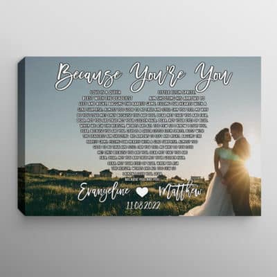 0.75'' Framed Canvas