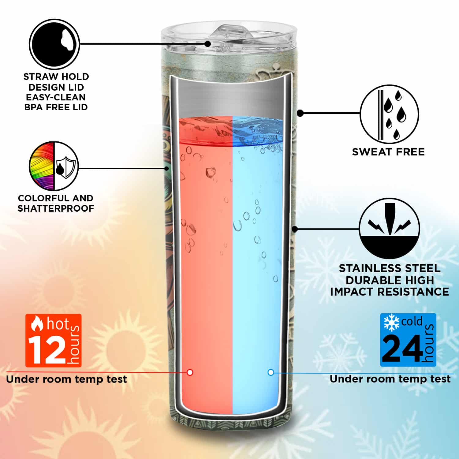 Skinny-Tumbler--Mockup-4-keyfeature-2