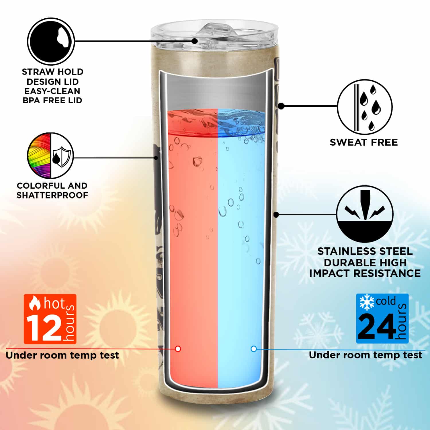 Skinny-Tumbler--Mockup-4-keyfeature-2
