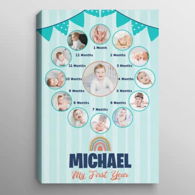 0.75'' Framed Canvas