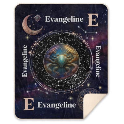 Premium Mink Sherpa Blanket - 50x60