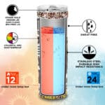 Skinny Tumbler Mockup Keyfeature 2