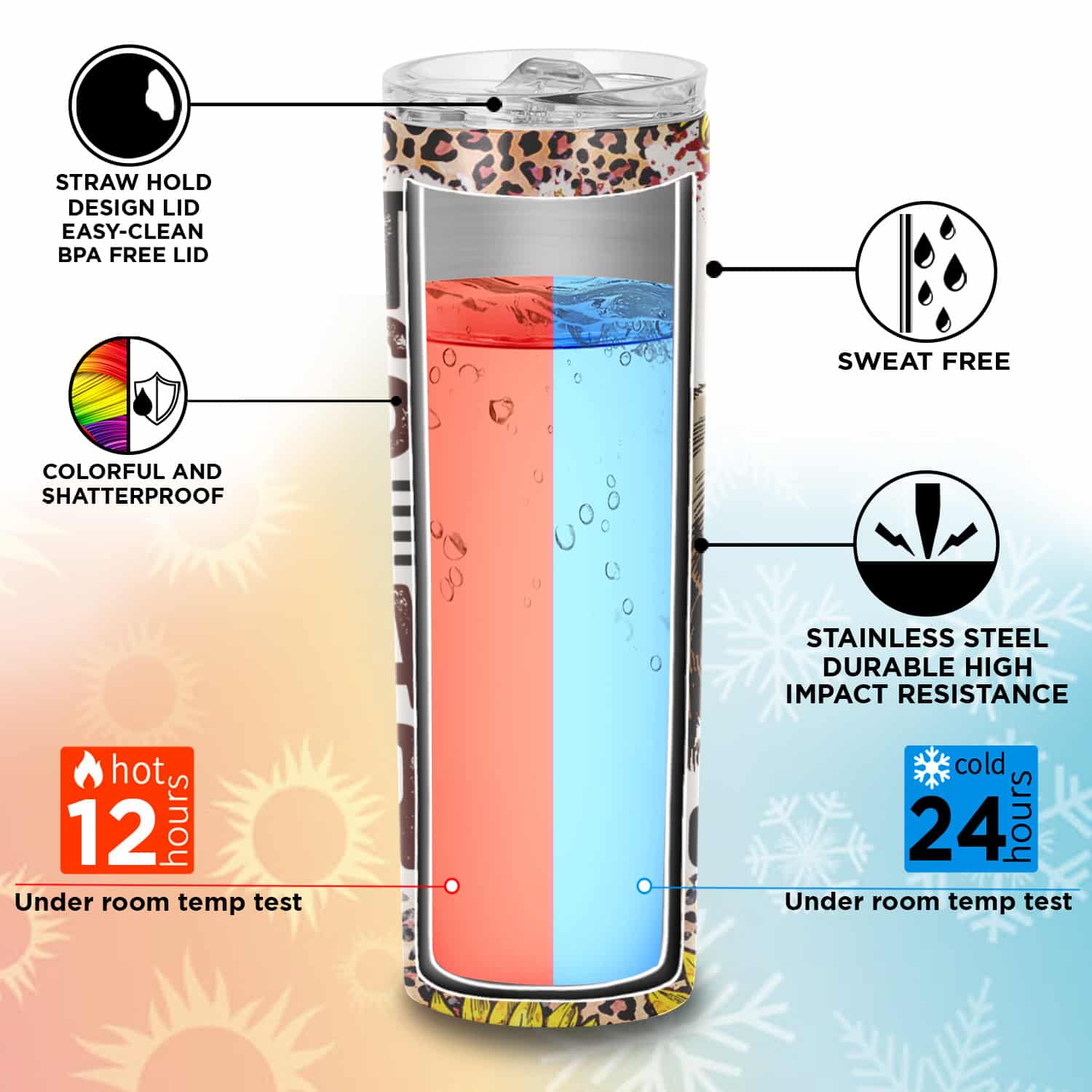 Skinny Tumbler Mockup Keyfeature 2