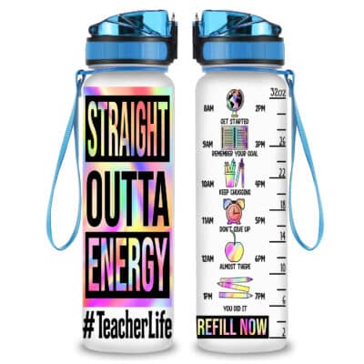 32 oz. Water Tracker Bottle