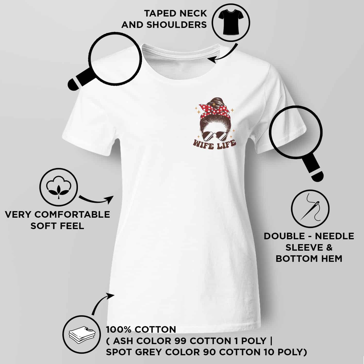 Mockup 6