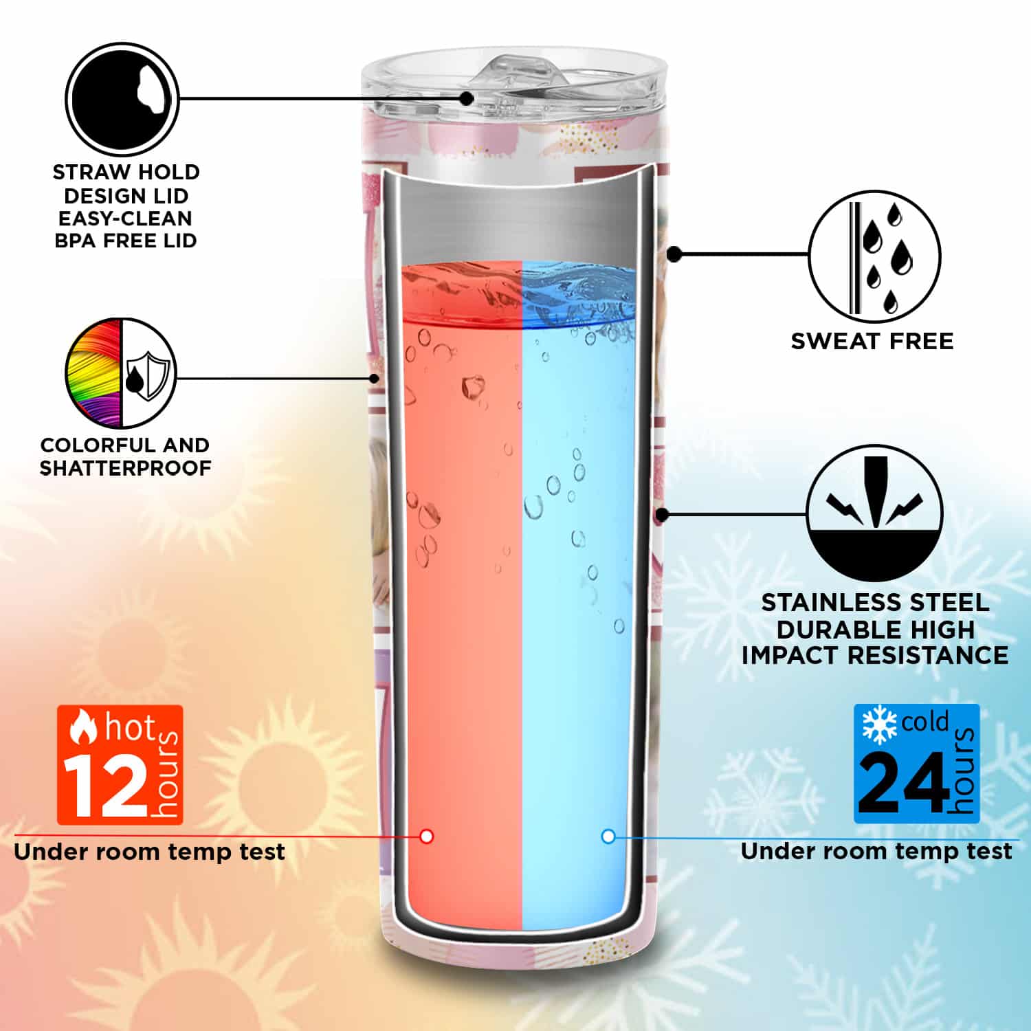 Skinny Tumbler Mockup Keyfeature 2