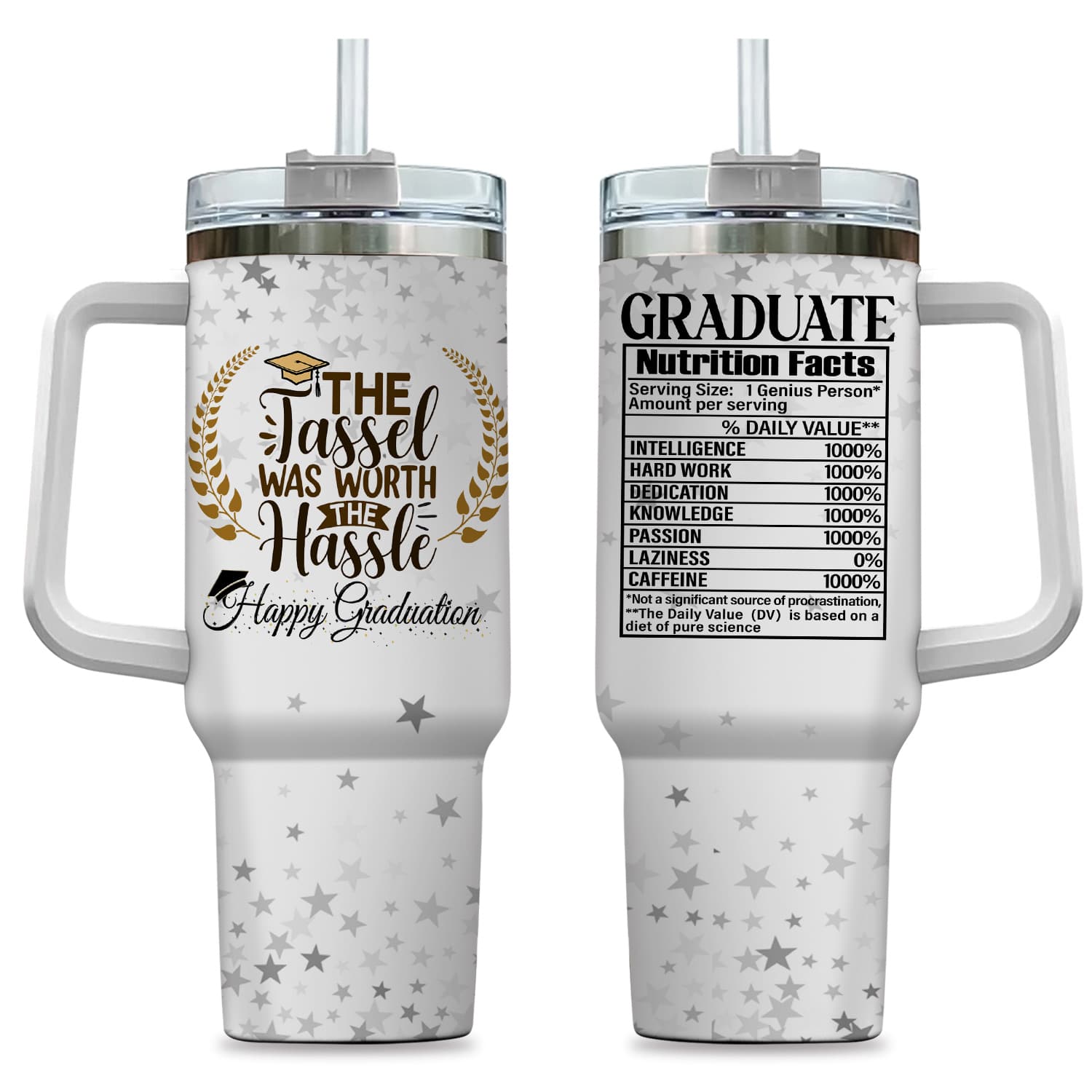 9VT. UU TIEN Graduate Nutrition mk15